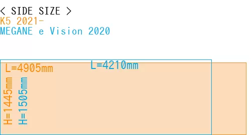 #K5 2021- + MEGANE e Vision 2020